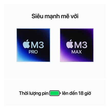 Laptop Apple MacBook Pro 16 M3 Pro (18GB, 512GB SSD)