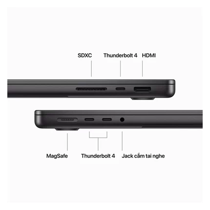 Laptop Apple MacBook Pro 16 M3 Pro (18GB, 512GB SSD)