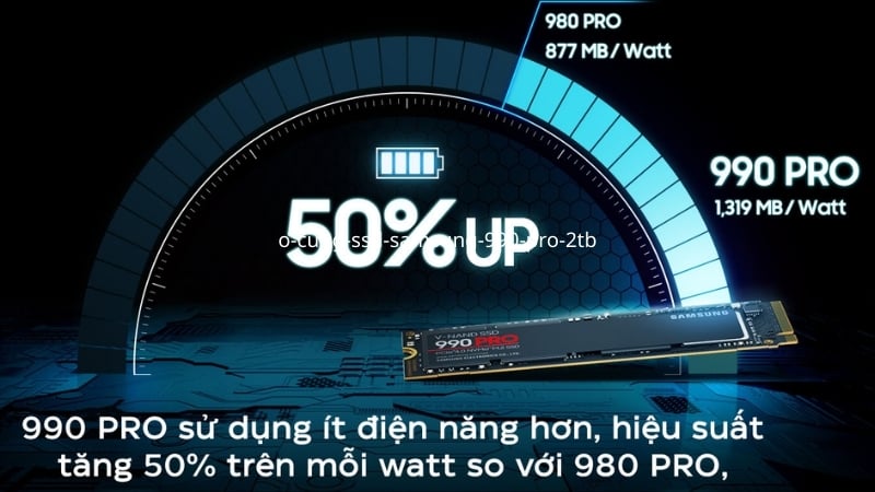 SSD Samsung 990 Pro 2TB NVMe PCIe Gen4 M.2