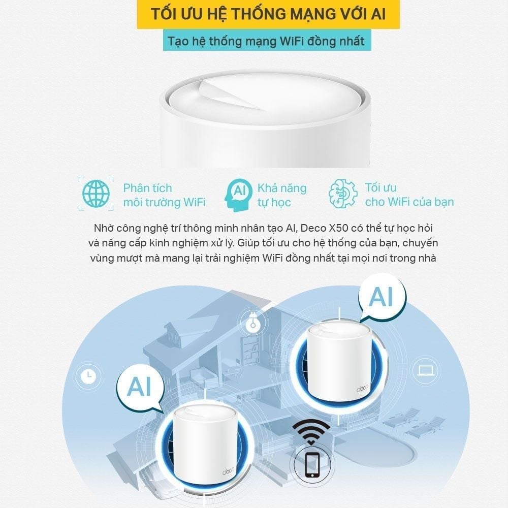 Bộ phát WiFi TP-Link Deco X50 (3-Pack) Mesh WiFi 6 AX3000