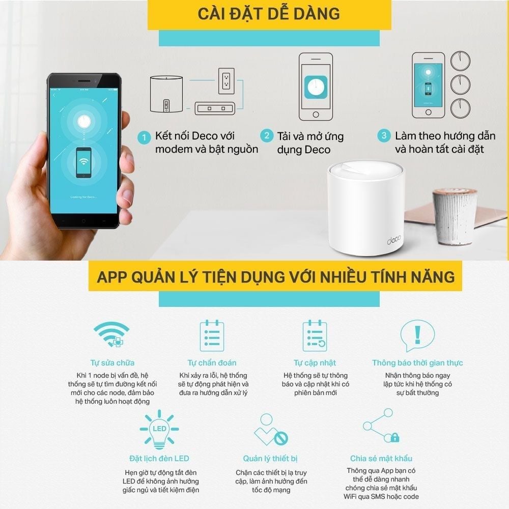 Bộ phát WiFi TP-Link Deco X50 (3-Pack) Mesh WiFi 6 AX3000